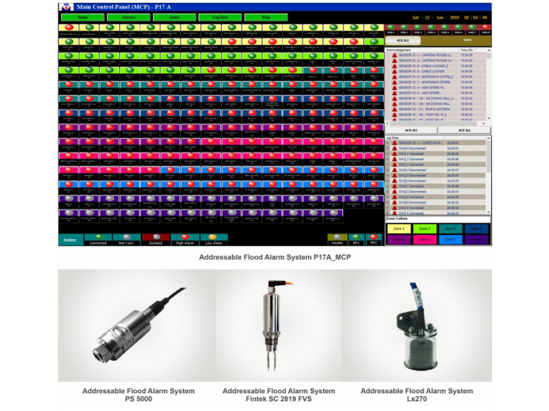addressable-flood-alarm-system
